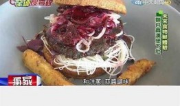 食物最新事件爆料新闻,食物安全事件频发，消费者权益如何保障？